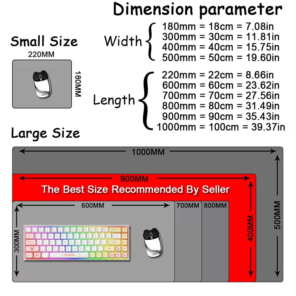 Nouveau Tapis de Souris E-Spor - Desk Setup Designer avis et prix