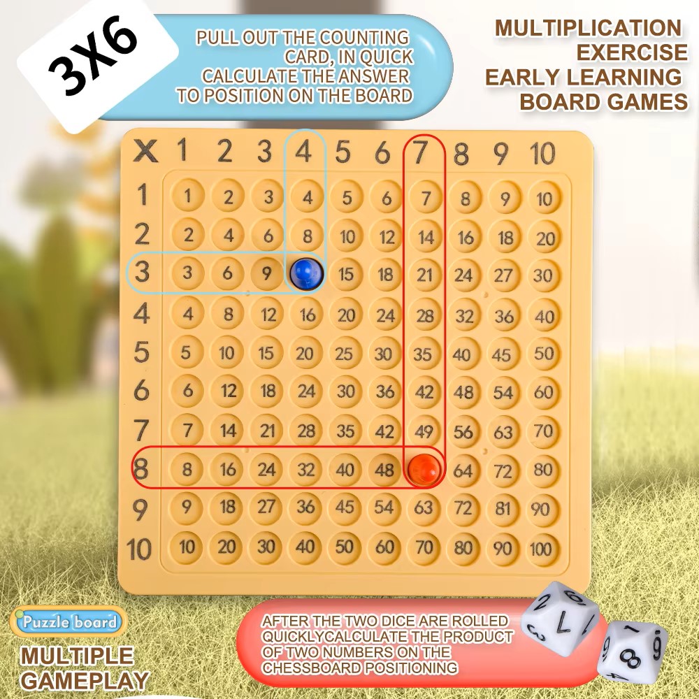 Tableau de Multiplication Mont - Desk Setup Kids avis et prix