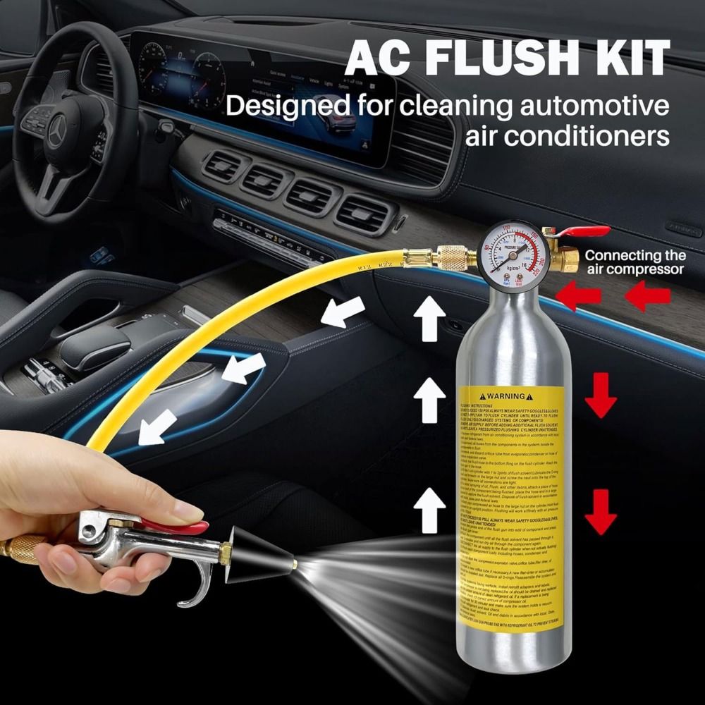 Kit de nettoyage de climatisat - Monitor Cleaning Kit avis et prix