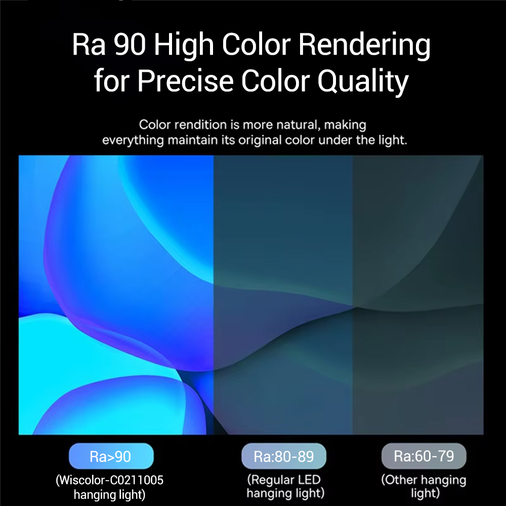 Wiscolor LED écran moniteur su - Desk Setup Rgb avis et prix